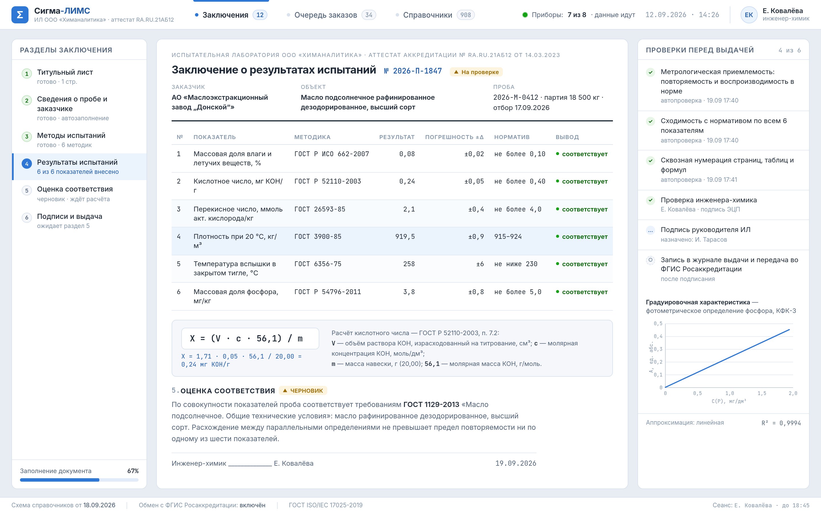Документооборот испытательной лаборатории