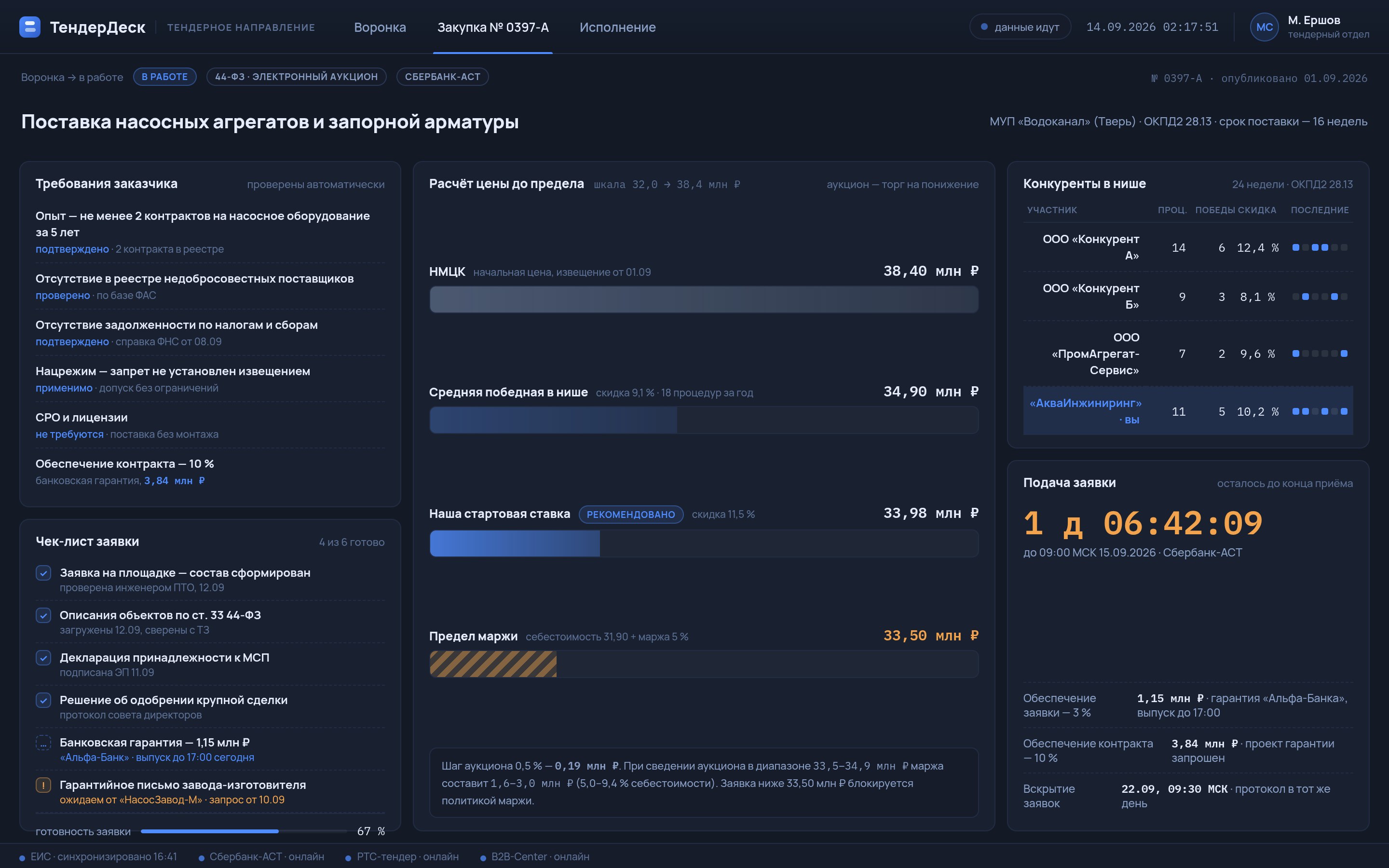 Тендерное направление, отработанное на собственной системе